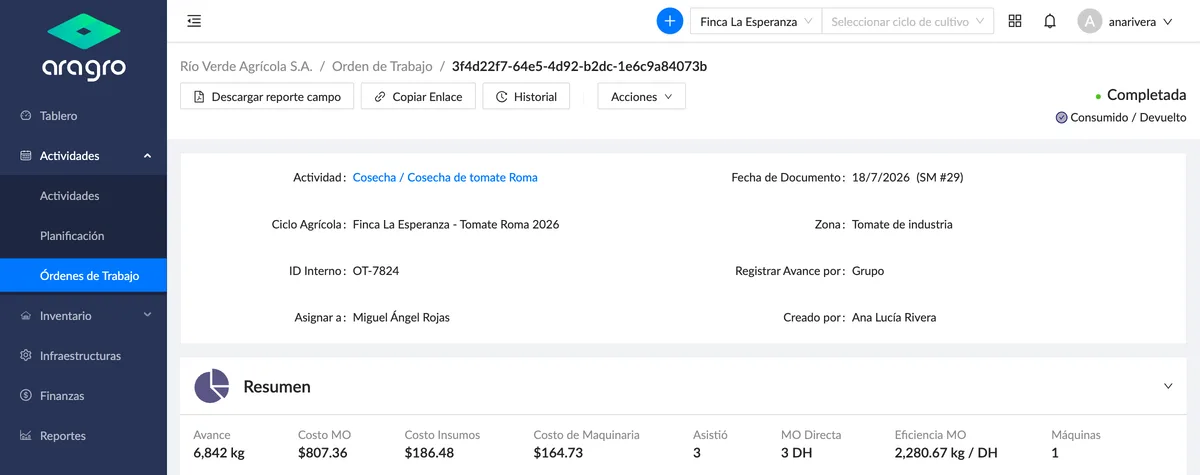 Orden de trabajo completada en Aragro con avance y costos reales de la labor